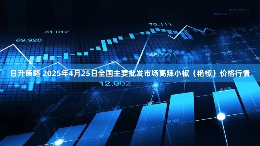 日升策略 2025年4月25日全国主要批发市场高辣小椒（艳椒）价格行情
