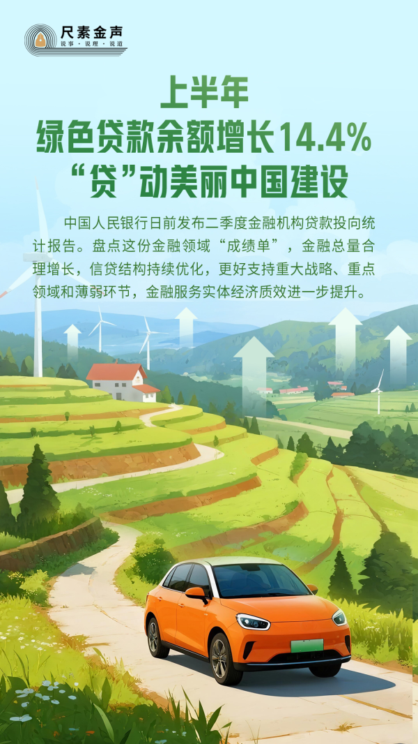 恒正网 尺素金声丨上半年绿色贷款余额增长14.4%，“贷”动美丽中国建设_大皖新闻 | 安徽网