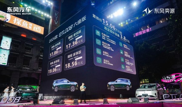 天平配资 不到20万买大六座SUV，新款东风奕派eπ008华南大区上市