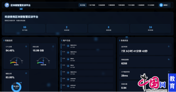 财富策略 一个月打造区块链实训平台且屡获技能大奖，这名学子好样的！